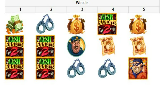 cash bandits 2 pokie win