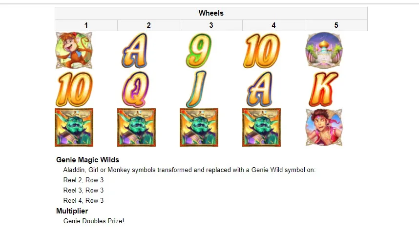 Shera Win 2