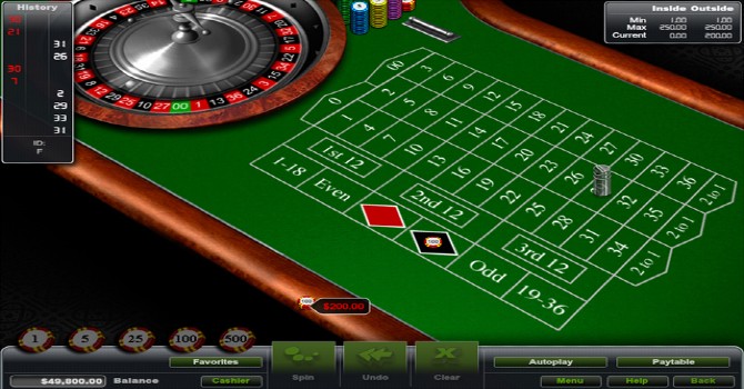 bet types in roulette